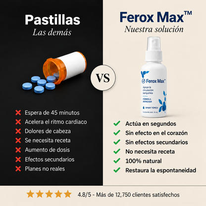 FEROX MAX™ - Dureza en segundos, sin pastillas
