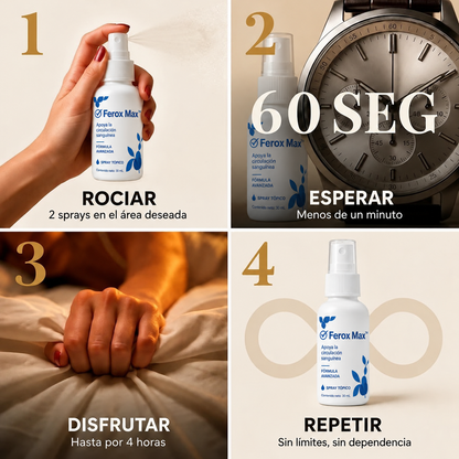FEROX MAX™ - Dureza en segundos, sin pastillas